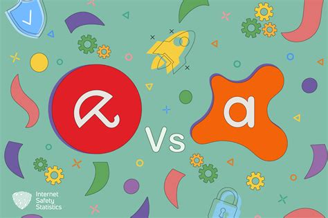 Avira vs Avast, Which is The Best for You? - Internet Safety Statistics