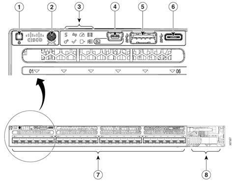 Cisco Catalyst 9300 Series Switches Hardware Installation, 50% OFF