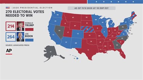 Here is where the electoral votes stand this morning | Election 2020 update Friday morning ...