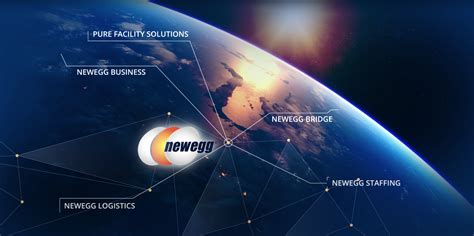 About - Newegg Corporate Site