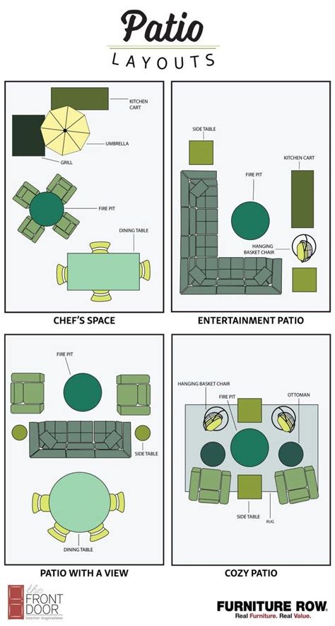 Luxury Deck Furniture Layout Ideas Patio Patio Layout Guide Front Door Blog | Patio furniture ...