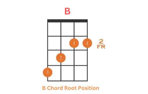 How to Play the B Ukulele Chord with 3 Easy Variations - Ukuleles Review