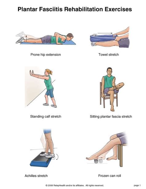 14 best Plantar Fasciitis Exercises images on Pinterest | Exercises, Physical therapy and Foot pain