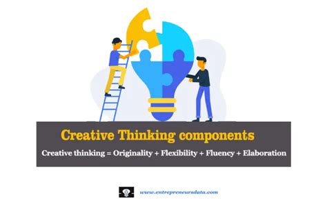 Creativity and Principles of Creativity in Entrepreneurship (Fully Explained)