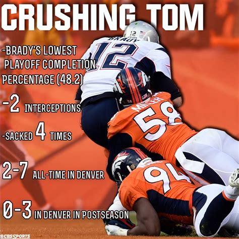 The Denver Broncos own Tom Brady. 1/24/2016 | Patriots memes ...