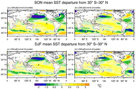 CP - Understanding the Australian Monsoon change during the Last Glacial Maximum with a multi ...