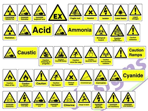 Health And Safety Warning Signs And Meanings - ClipArt Best - ClipArt Best