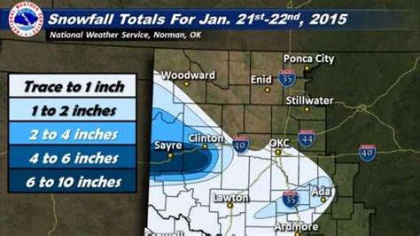 Oklahoma Snow Totals