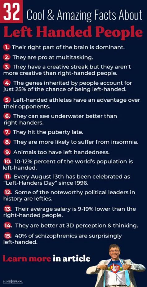 32 Cool And Amazing Facts About Left Handed People