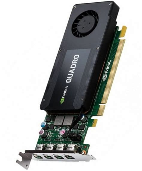 PNY NVIDIA Quadro K1200