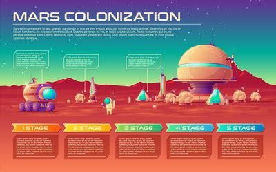 Mars colonization icons collection Royalty Free Vector Image