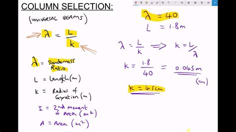 Radius Of Gyration Unit