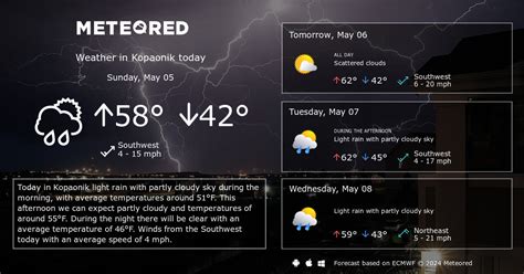 Kopaonik Weather 14 days - Meteored