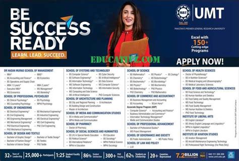 University of Management & Technology (UMT), Lahore PhD admissions fall ...