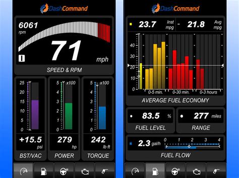 Best OBD Car Diagnostic Apps for iPhone & iPad - UnlockBoot