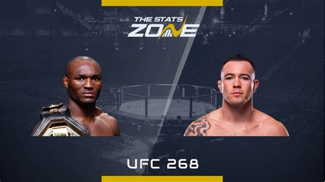 MMA Preview – Kamaru Usman vs Colby Covington 2 at UFC 268 - The Stats Zone