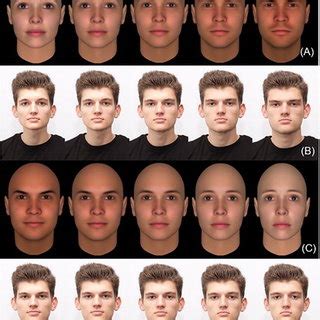 Modeling perceptions of criminality and remorse from faces using a data-driven computational ...