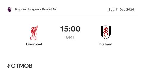 Liverpool vs Fulham - live score, predicted lineups and H2H stats