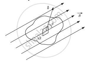 Answer the Following Question. State Gauss'S Law for Magnetism. Explain Its Significance ...