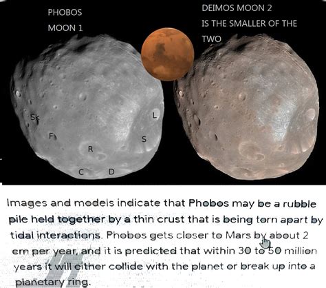 Mars .-two moons. by THEOWL08 on DeviantArt