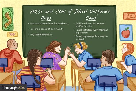 Pros and Cons of School Uniforms