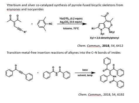 Two cyclization reactions – Huang Group