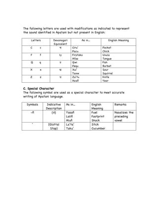 The Apatani Alphabet | PDF