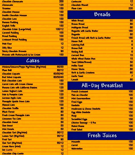 Menu of Candies, Bandra West, Mumbai | Dineout discovery