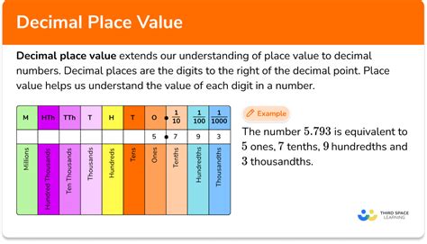 Decimal Place Value - GCSE Maths - Steps & Examples