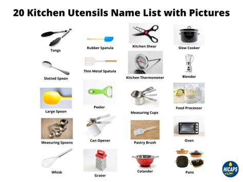 Kitchen Utensils Pictures And Names Their Uses | Besto Blog