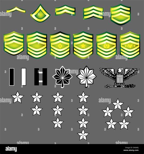 Army Rank Patch