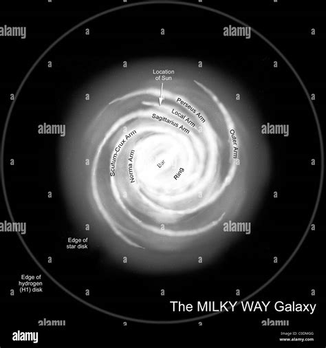 A diagram of the Milky Way, depicting its various named parts Stock ...