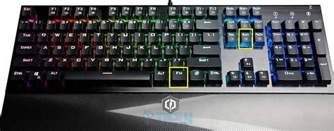 How To Change CyberPowerPC Keyboard Color? - Tech4Gamers