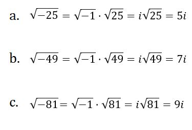 Imaginary Numbers | Definition, History & Examples - Video & Lesson Transcript | Study.com