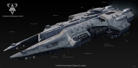 Pin on Raumfahrzeuge | Concept ships, Spaceship design, Space ship concept art