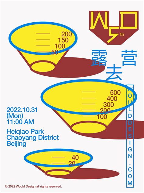 an info sheet with three different types of measuring cups