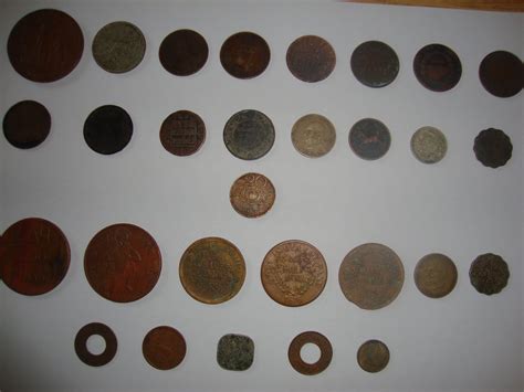 Sikkim- A Look Back View: My collection (Indian Coins)