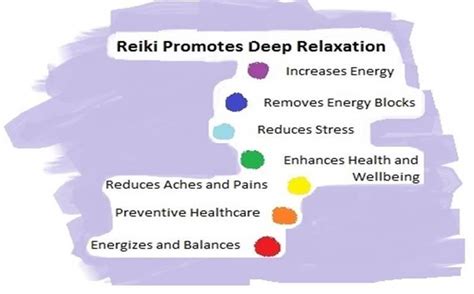 Benefits of Reiki www.LatoyaNelson.com | Energy healing reiki, Learn ...