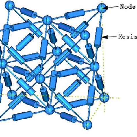 Cell model with FCC lattice: a Elementary cell with FCC structure; b ...