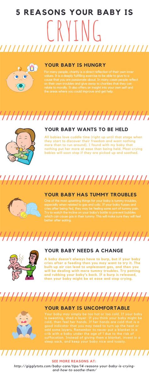 Pin by Fiona McTavish on Baby Care Tips | Baby care tips, Baby deals, Baby care