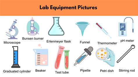 All Laboratory Equipment