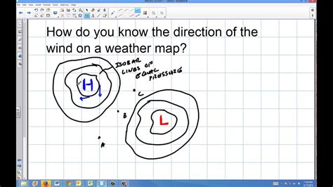 Weather: Determining Direction of Wind on Weather Map - YouTube