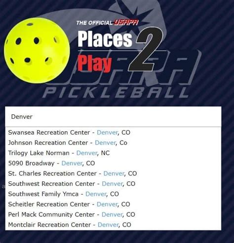 5 Simple Ways To Find Pickleball Courts Near You (Effortlessly) - Pickleball Adventure