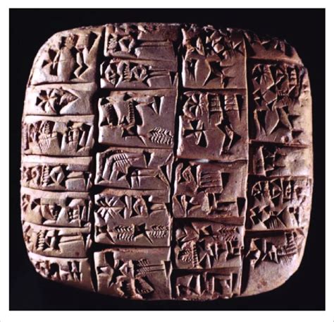 | eblait and sumerian clay tablets with inscriptions, from archive ...