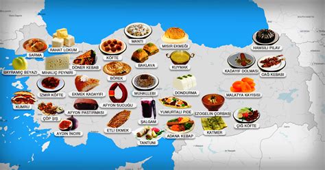 Turkish Food Homepage: Discover Turkish Cuisine | TasteAtlas