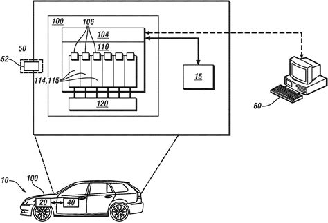 Innovations in Battery Management Systems for Electric Vehicles