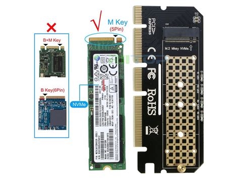 RIITOP PCIe M.2 NVMe SSD to PCI-e Express 3.0 Adapter Card Converter ...