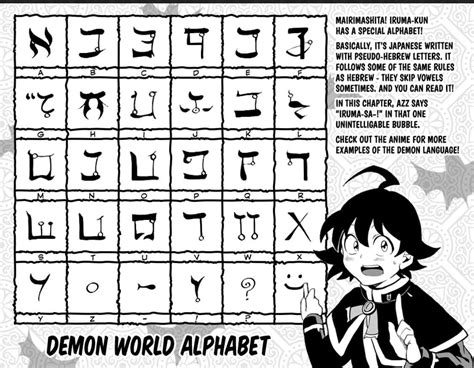 Demon alphabet : DemonSchoolIrumakun