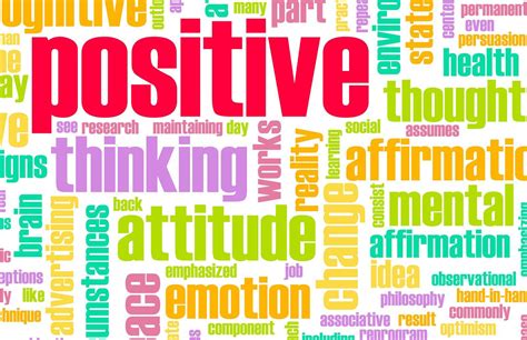 Positive Words Wallpapers - Top Free Positive Words Backgrounds ...