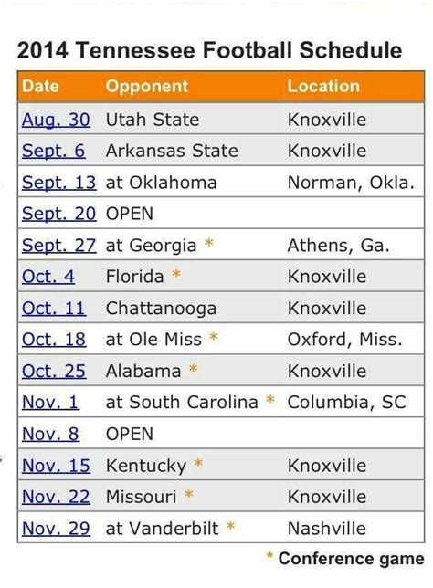 Tennessee football, Tennessee football schedule, Tennessee girls